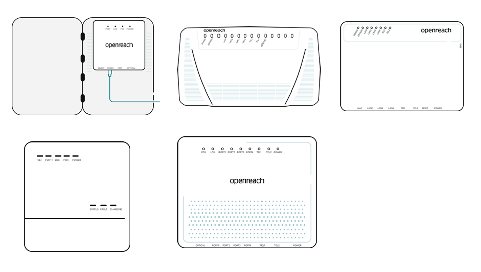 Openreach modem or ONT