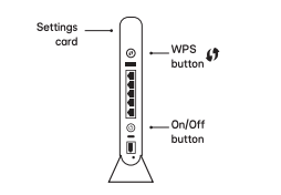 Smart Hub showing On/Off switch and power cable connected to wall socket