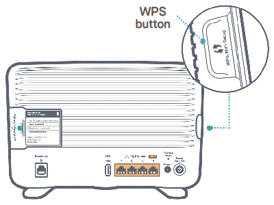 Wireless settings and WPS button on hub