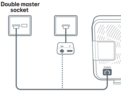 Part Fibre