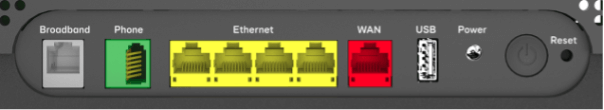 Image of back of the hub, zoomed-in on the ports and connectors. Description of each port follows, listed from right to left when looking at the back of the hub.