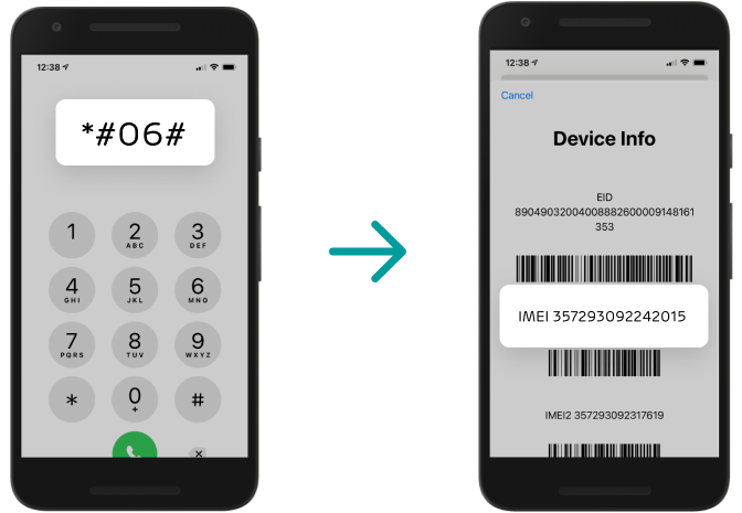 Imei number